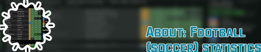 Best football odds and expert soccer prediction