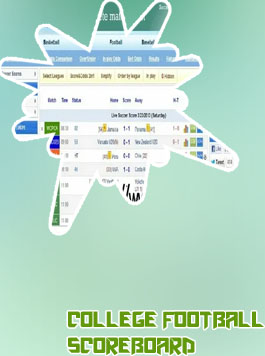 Free scores and odds