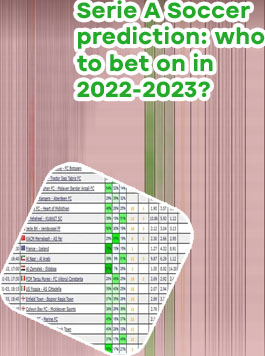 Soccer prediction site