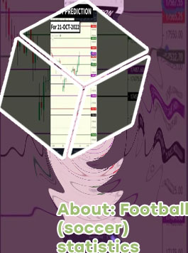 Statarea prediction for tomorrow