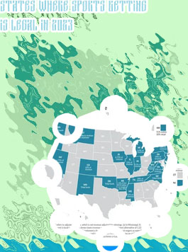 States with legalized sports betting