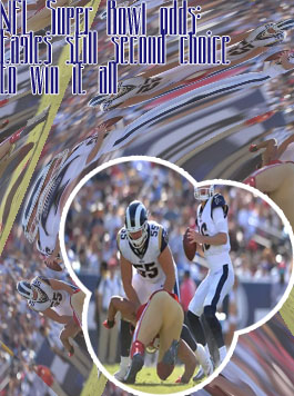 Super bowl point spread